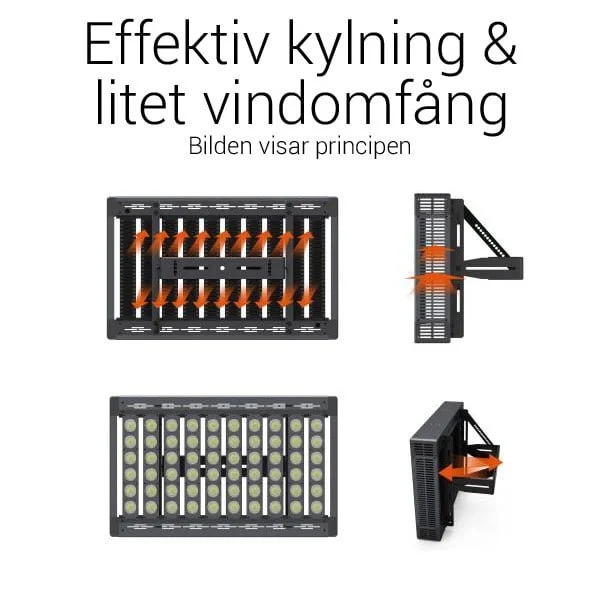 LED strålkastare - litet vindomfång